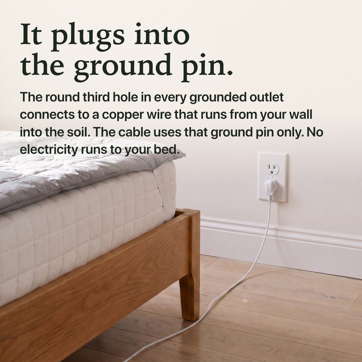The cable plugs into the ground pin of a standard grounded outlet